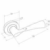 Helix-Diagram